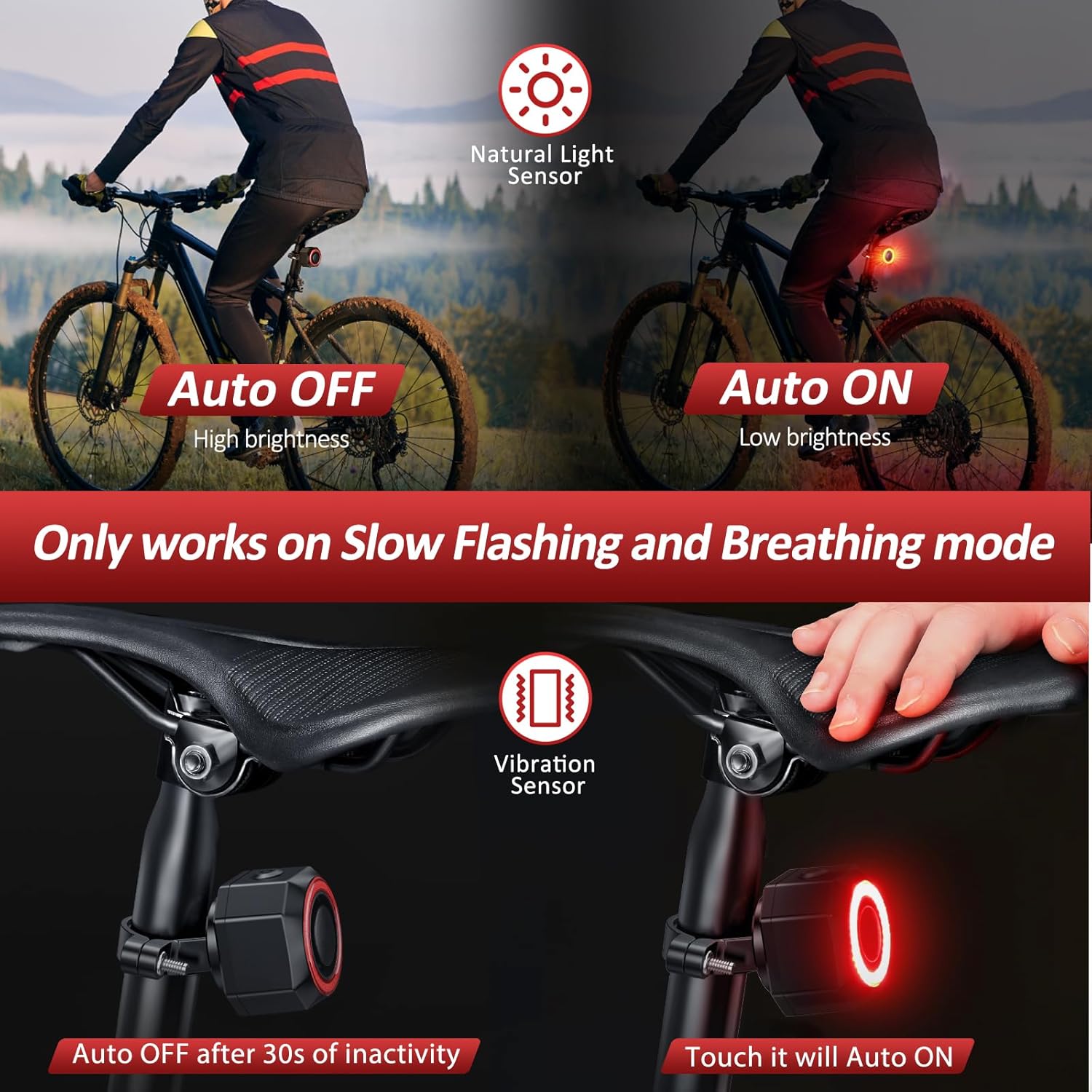 Smart Bike Tail Light with Anti-Theft Alarm, USB-C Rechargeable